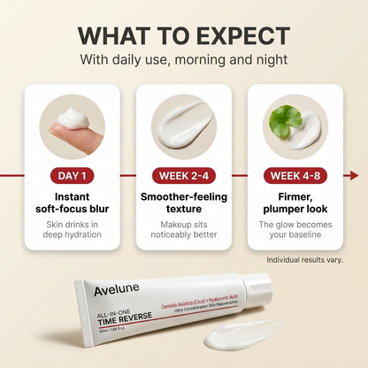 Avelune Glass Glow Cream